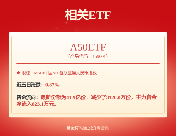 华泰优配 石油巨头大动作！沙特阿美宣布与比亚迪合作 共同研究低碳燃料与内燃机技术